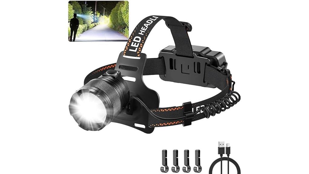 rechargeable adjustable focus headlamp