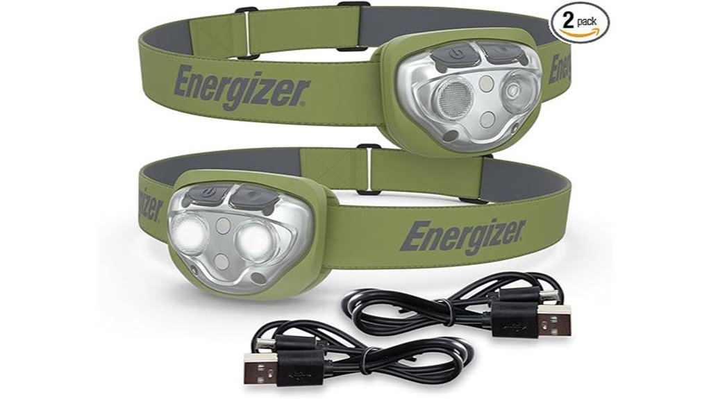 rechargeable headlamp two pack
