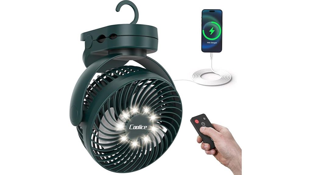 remote controlled camping fan light