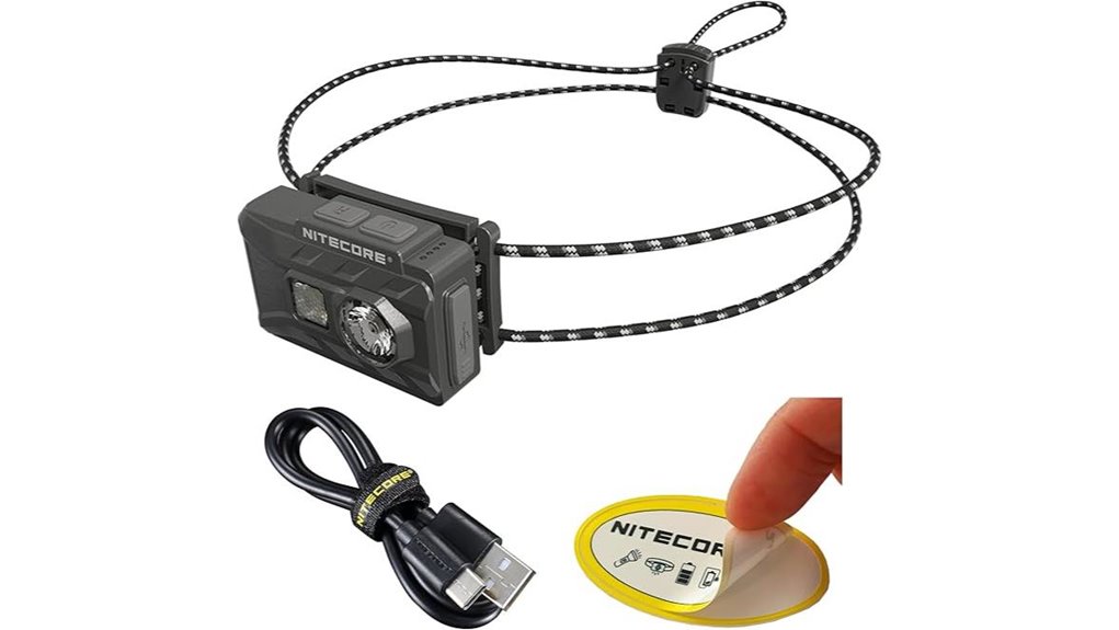 ultralight 360 lumen headlamp
