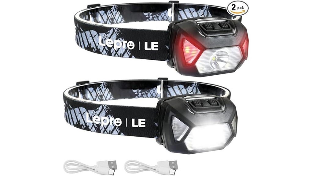 versatile rechargeable headlamp features