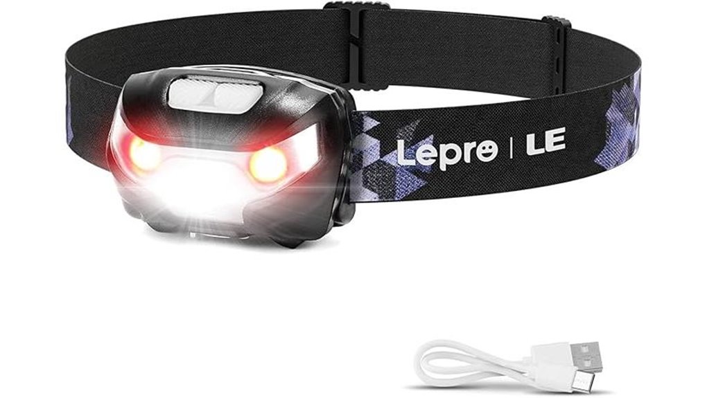 versatile waterproof led headlamp