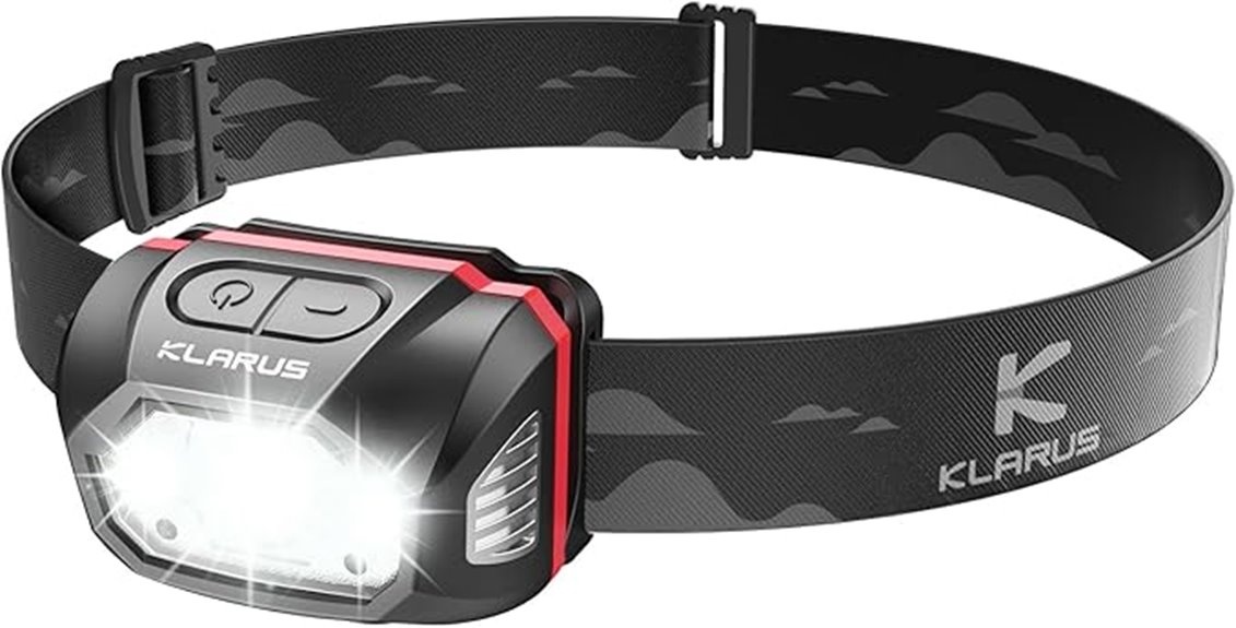 waterproof rechargeable headlamp device