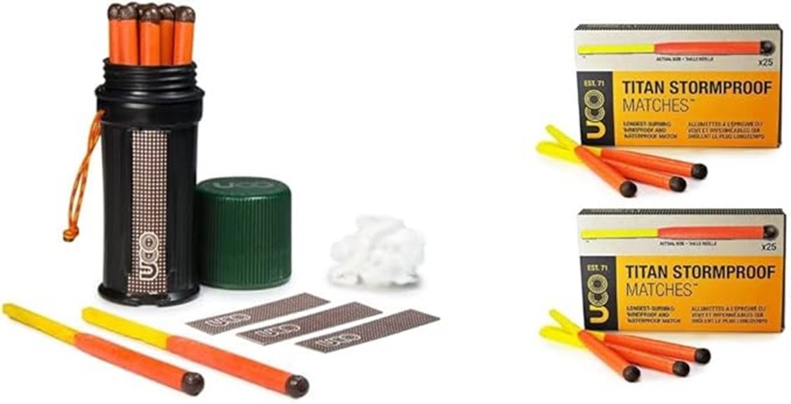 weatherproof match kit package